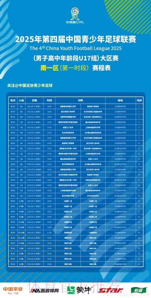 中国青少年足球联赛（男子高中年龄段U17组）预选赛第一阶段分组出炉